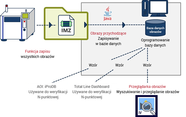 Big-Data-2