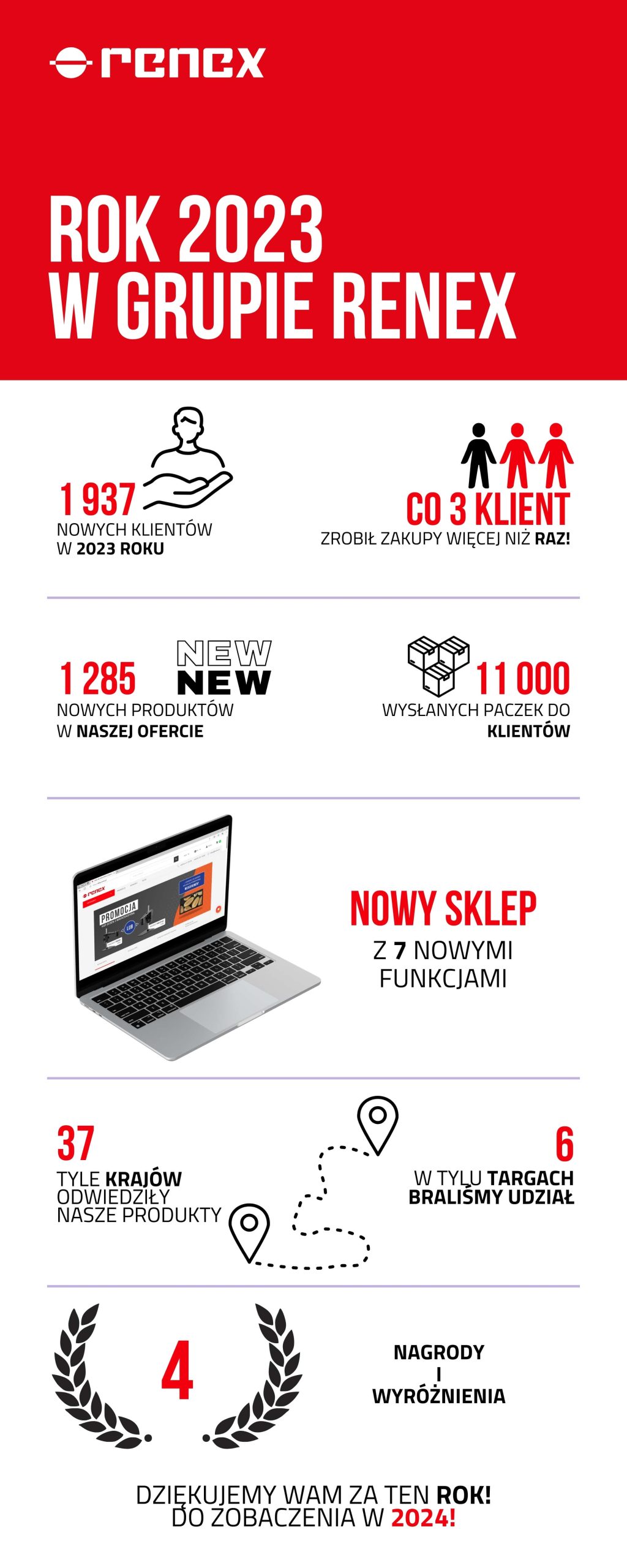 infografika-renex-2023-1-min